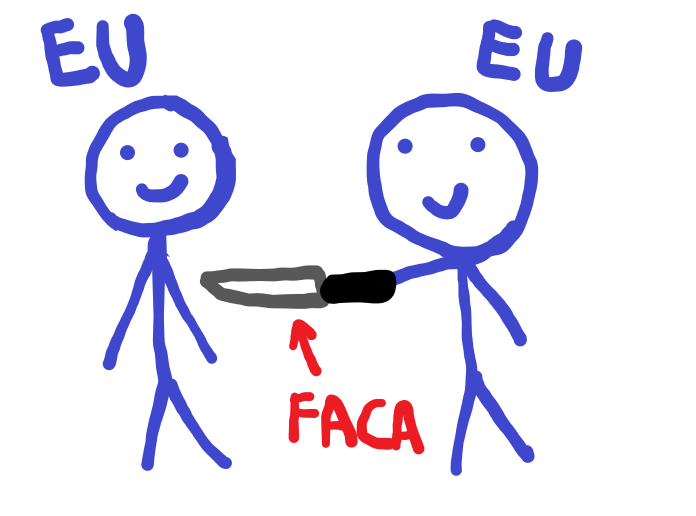 Eu apontando para mim mesmo com uma faca, rabisco sobre tela